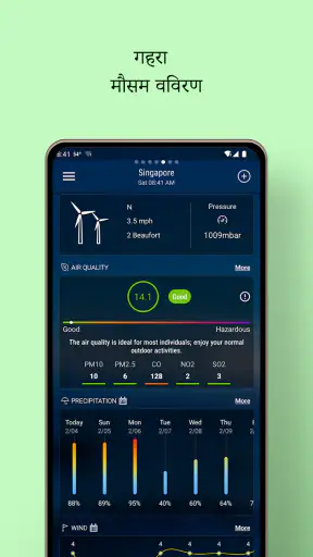 स्थानीय मौसम पूर्वानुमान screenshot