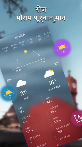 स्थानीय मौसम：मौसम पूर्वानुमान screenshot