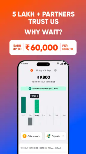 स्विगी डिलीवरी पार्टनर ऐप screenshot