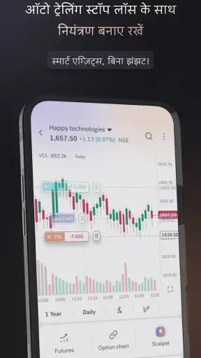 सही : ऑप्शन और स्टॉक ट्रेडिंग screenshot