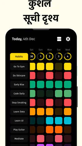 हैबिट ट्रैकर - TickOff screenshot