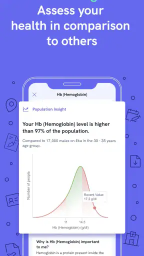 हार्ट रेट, हेल्थ रिकॉर्ड, ABHA screenshot