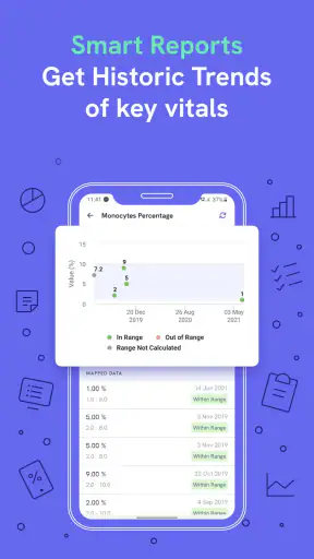 हार्ट रेट, हेल्थ रिकॉर्ड, ABHA screenshot