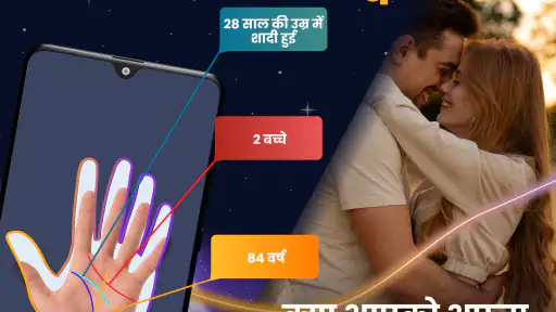 हस्तरेखा वाचक - राशिफल screenshot