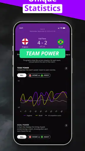 180Score Pronostici di Calcio screenshot