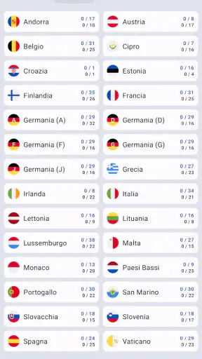 2 Euro screenshot