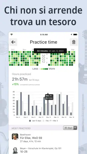 Accordatore e metronomo screenshot