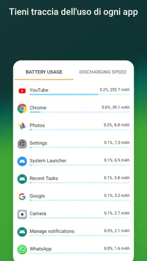 Accu​Battery - Batteria screenshot