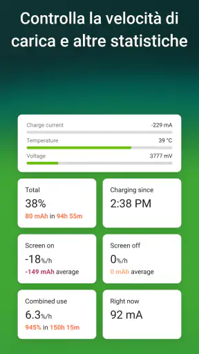 Accu​Battery - Batteria screenshot