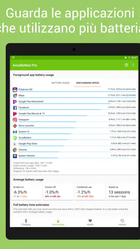 Accu​Battery - Batteria screenshot