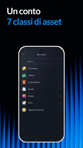 ActivTrades Online Trading screenshot
