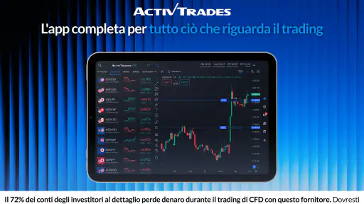 ActivTrades Online Trading screenshot