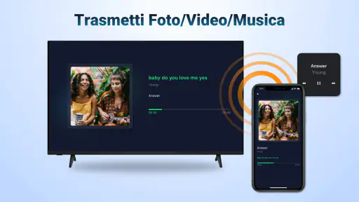 AirPlay: Ricevitore di Stream screenshot