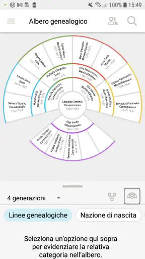 Albero di FamilySearch screenshot