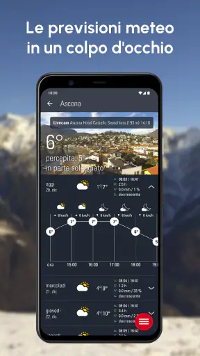 Allarme Meteo: Tempo Svizzera screenshot