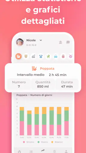 Allattamento e Tracker neonato screenshot