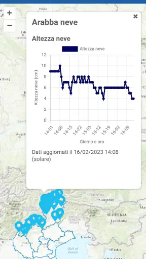 ARPAV Meteo screenshot