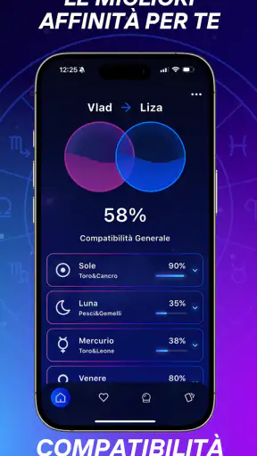 Astroscope: Guida Astrologica screenshot