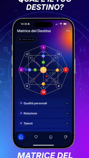 Astroscope: Guida Astrologica screenshot