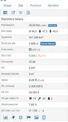 Atlante mondiale MxGeo Pro screenshot