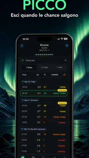 AuroraMe: Aurora Boreale screenshot