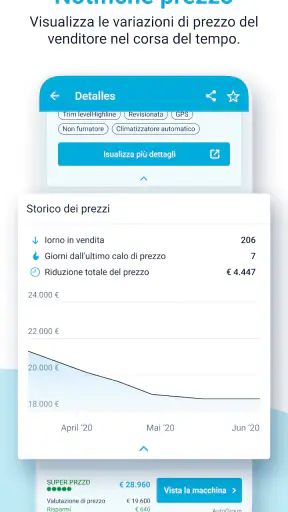 AutoUncle: cerca auto usate screenshot