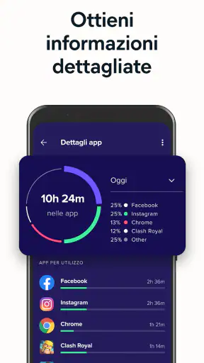 Avast Antivirus & Sicurezza screenshot