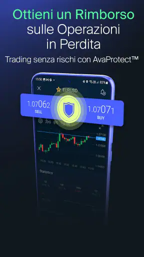 AvaTrade: App di trading screenshot