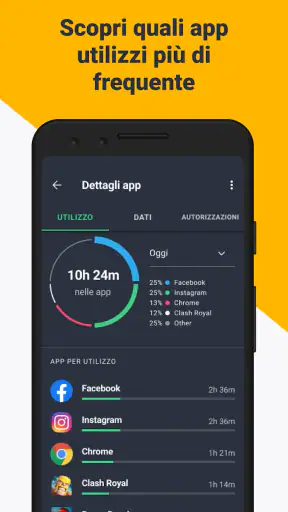 AVG Antivirus & Sicurezza screenshot