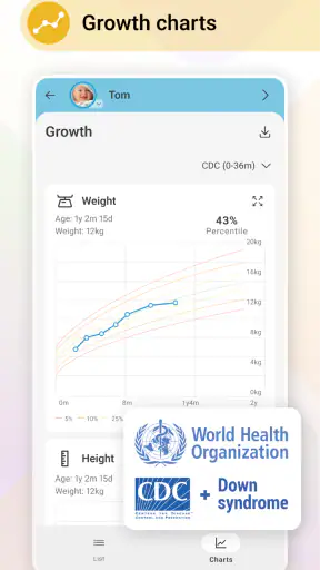 Baby Daybook - Diario neonato screenshot