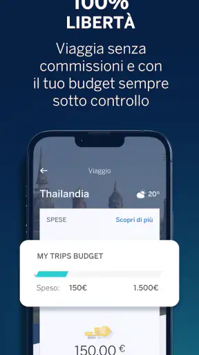 BBVA Italia | Banca Online screenshot