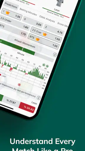 BetAnalysis Consigli Scommesse screenshot