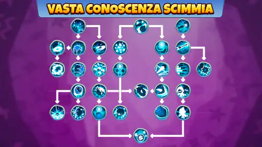 Bloons TD 6 screenshot