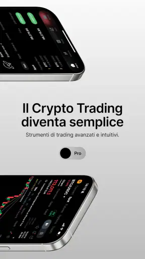 Bybit.eu: Compra BTC e Crypto screenshot