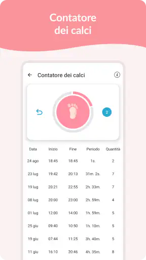 Calendario Gravidanza screenshot