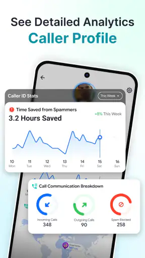 Caller ID: Spam Call Blocker screenshot