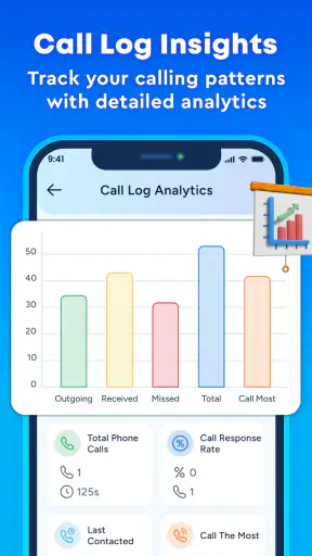 CallFilter: Caller ID & Block screenshot
