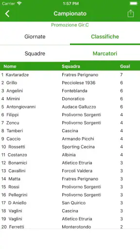 Campionando screenshot