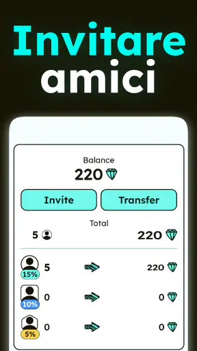 CashDream: Gioca e Guadagna screenshot