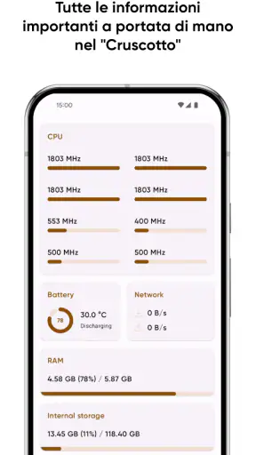 Castro Premium screenshot