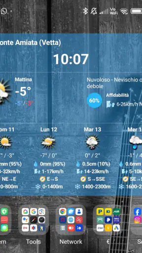 Centrometeo - Previsioni Meteo screenshot