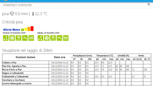 CFR Toscana screenshot