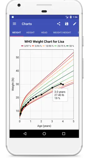 Child Growth Tracker screenshot