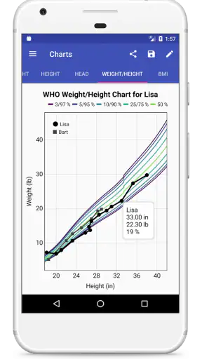 Child Growth Tracker screenshot