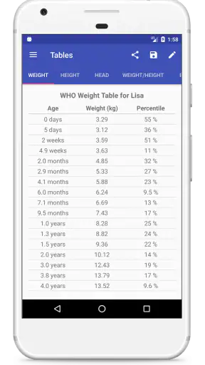 Child Growth Tracker screenshot
