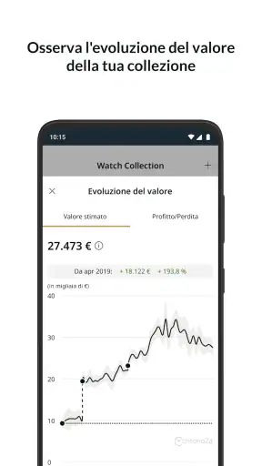 Chrono24 | Orologi di lusso screenshot