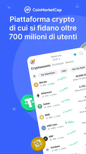 CoinMarketCap Cripto & Bitcoin screenshot