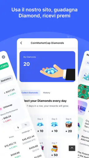 CoinMarketCap Cripto & Bitcoin screenshot