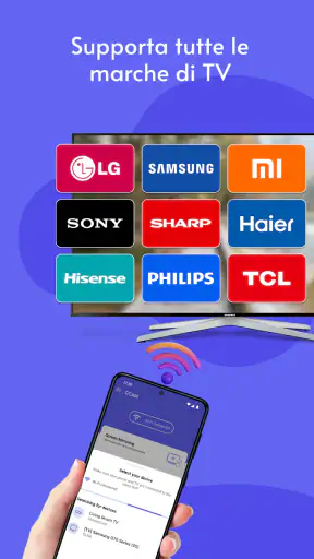 Collegare Telefono a TV screenshot