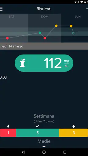 CONTOUR DIABETES app (IT) screenshot